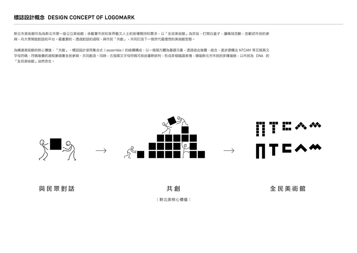 「新北市美術館」視覺識別系統設計 「新北市美術館」視覺識別系統設計