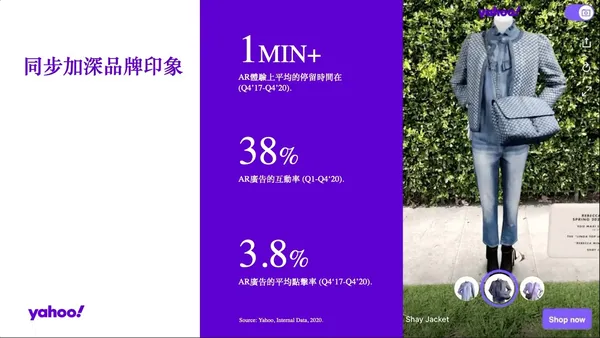 AR應用於行銷