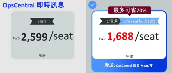 穎諾科技