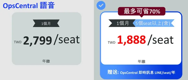 穎諾科技