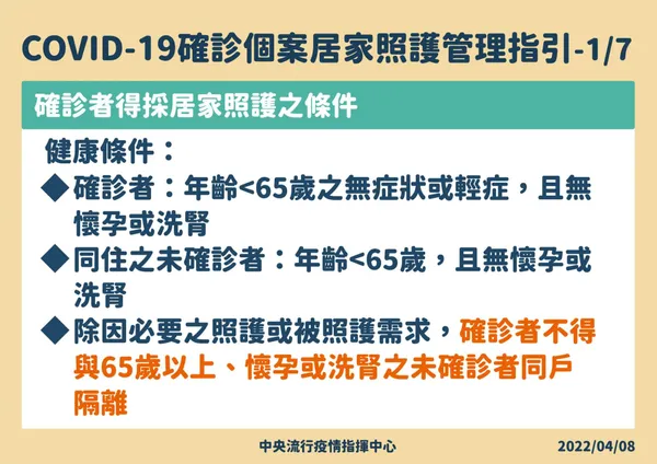 染疫輕症居家照護