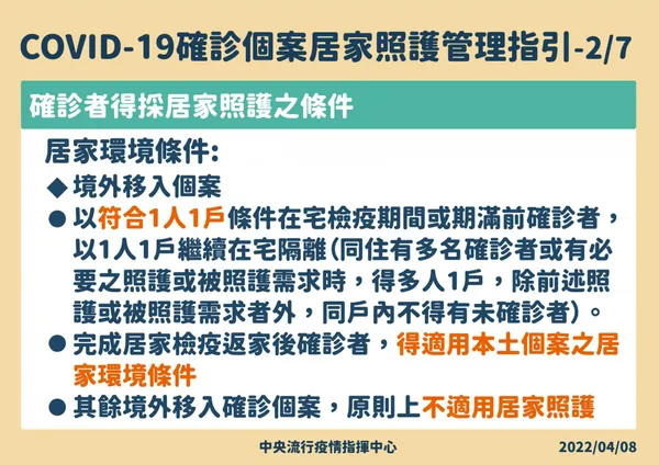 染疫輕症居家照護