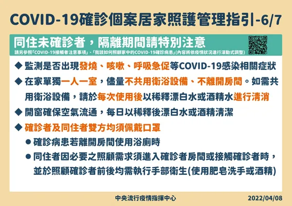 染疫輕症居家照護