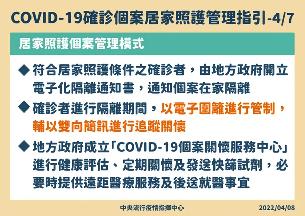 染疫輕症居家照護