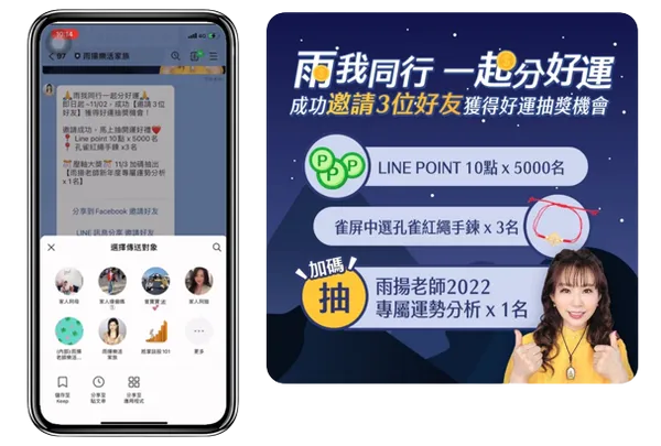 LINE官方帳號行銷