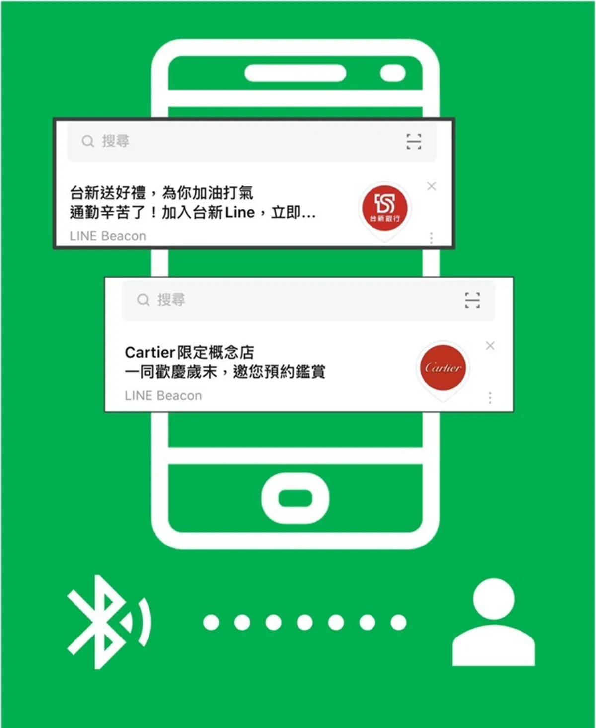 LINE Beacon 消費者收到的訊息通知圖示意截圖。