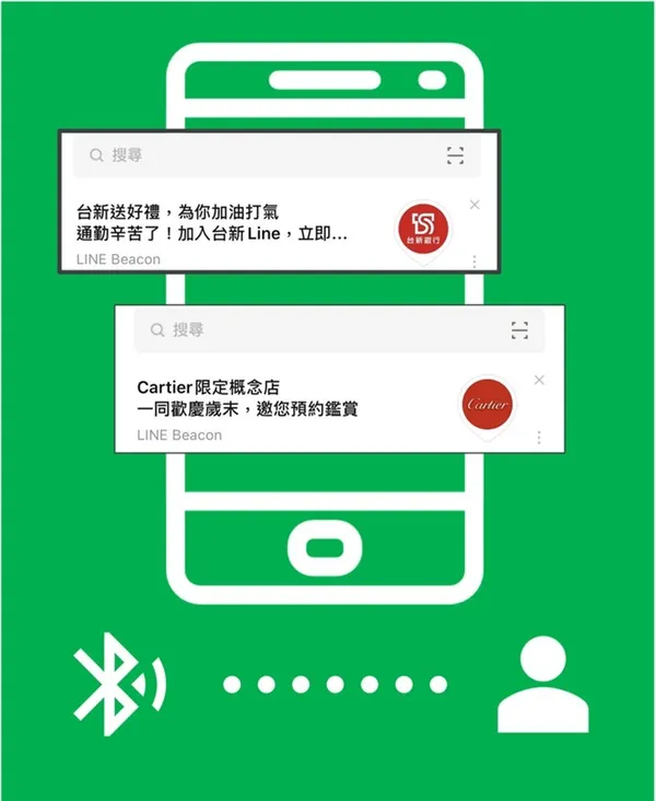 LINE官方帳號行銷
