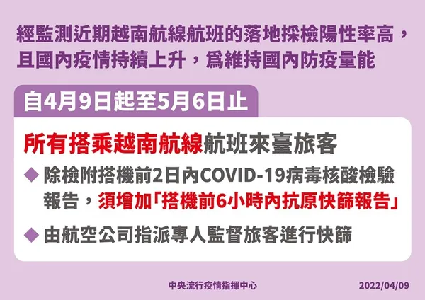 2022/04/09疫情_8.jpg