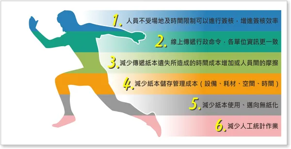 一等一圖一.jpg
