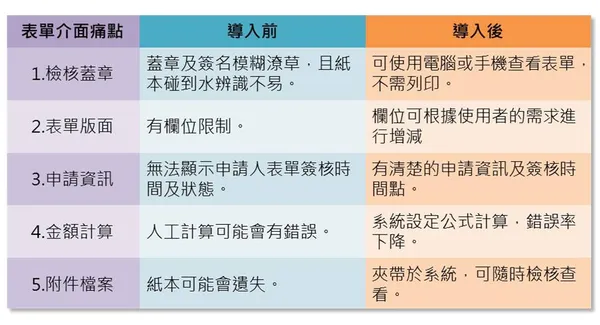 一等一圖二.jpg