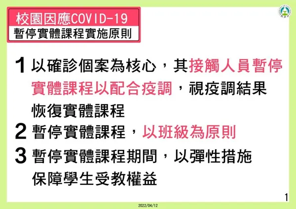 教育部修改停課標準