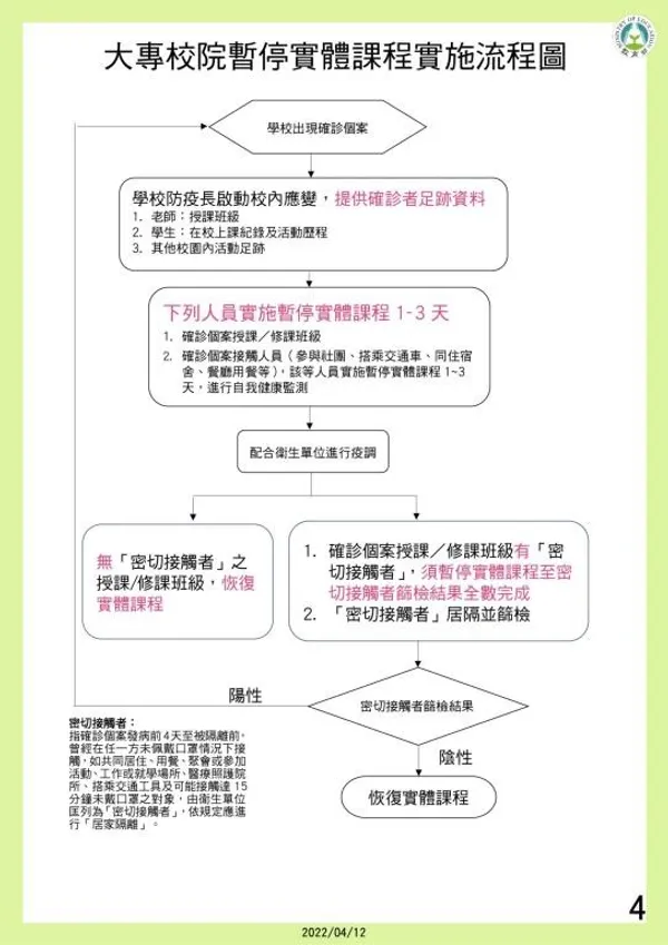 教育部修改停課標準