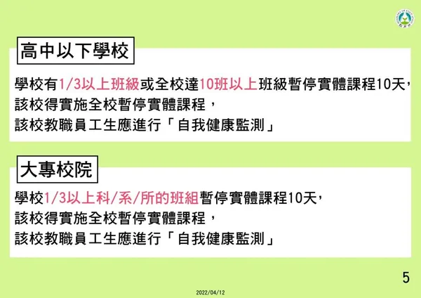 教育部修改停課標準
