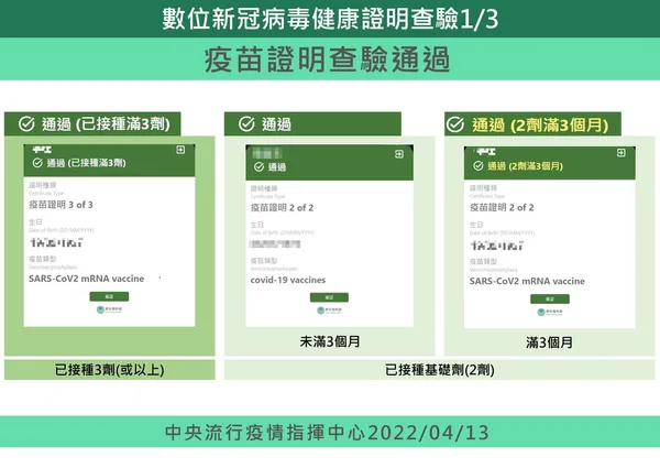 0413 數位健康證明 (1).jpeg