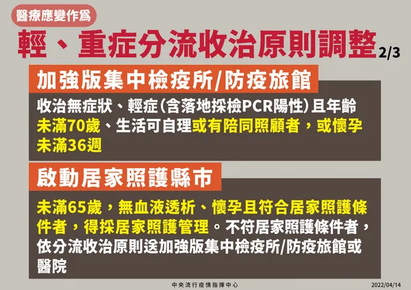 5-2-0414醫療應變作為