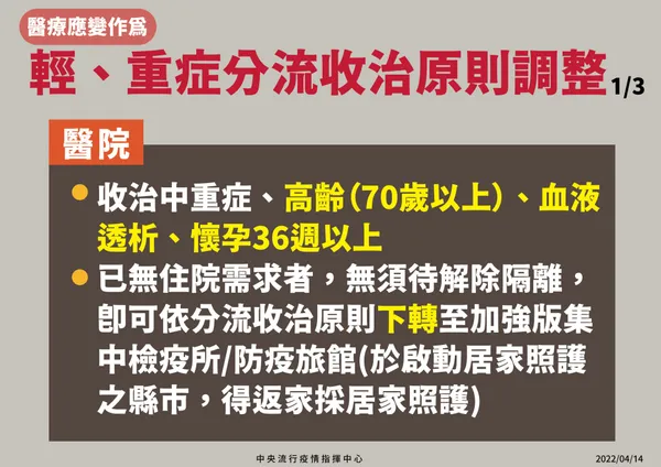 5-1-0414醫療應變作為