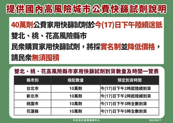 0417提供國內高風險城市公費快篩試劑說明.jpeg
