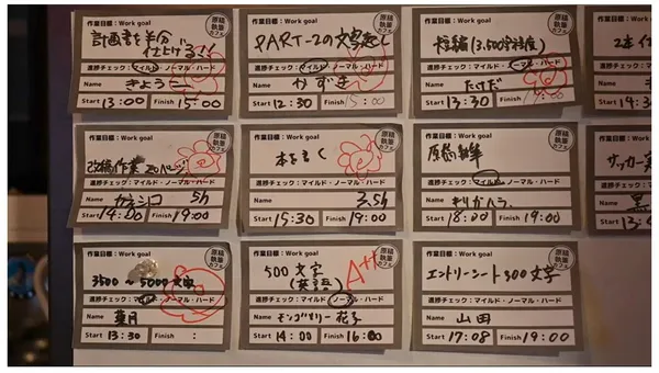 原稿執筆カフェ.jpg