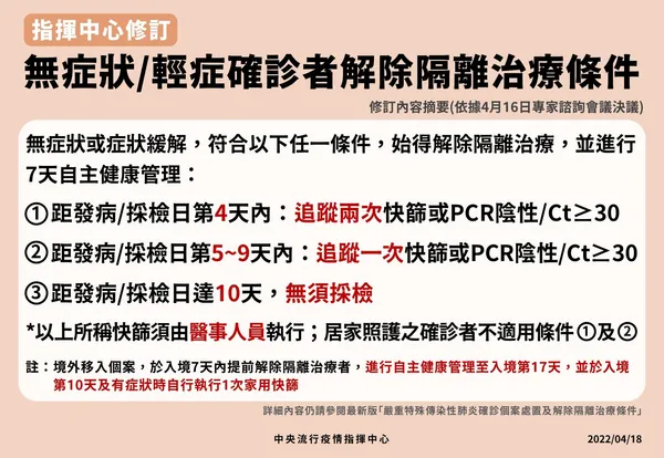 5-0418確診者解隔條件修訂.jpeg