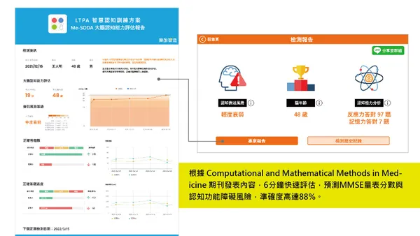 樂齡智造失智風險預測