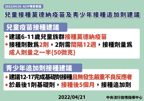 07-1-0421ACIP專家會議決議-01.jpeg