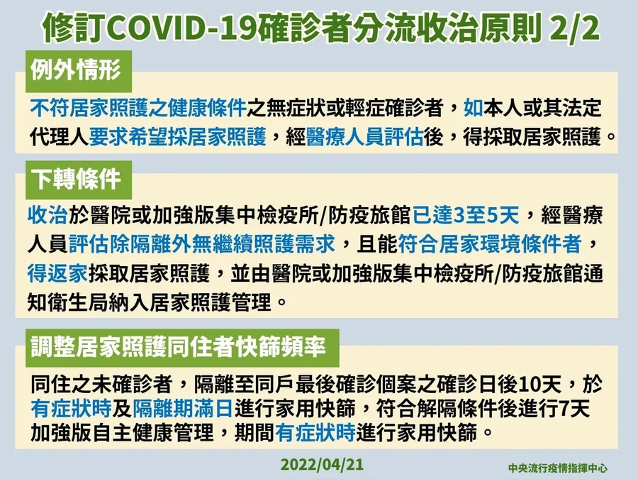 居家照護取消同住者健康條件限制，未滿3個月嬰兒發燒即住院