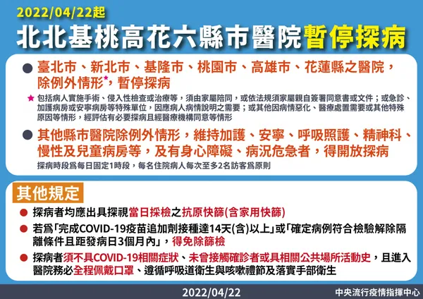 7-0422醫院禁止陪探病.jpg
