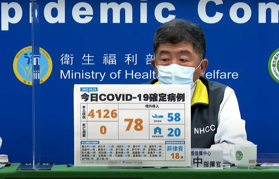 4/23國內本土新增4126例，再創疫情有史以來新高，新增11例中重症個案