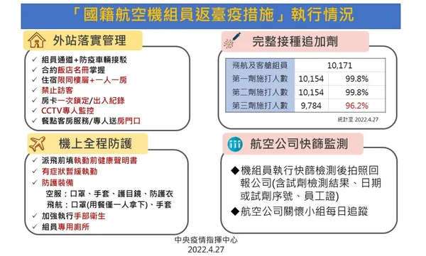 12-檢疫資料.jpg