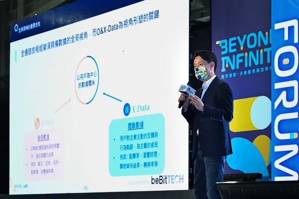 beBit TECH 圖2