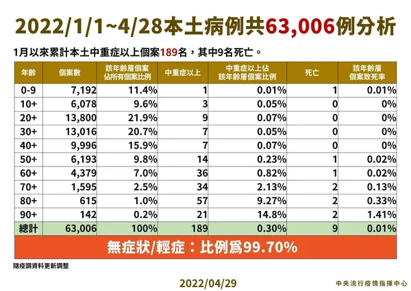 279047535_361278979371822_8296432998744663574_n.jp