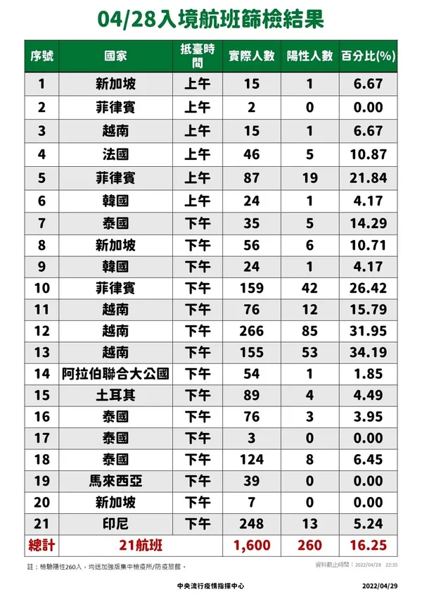 279521432_361278842705169_3473291135690297560_n.jp