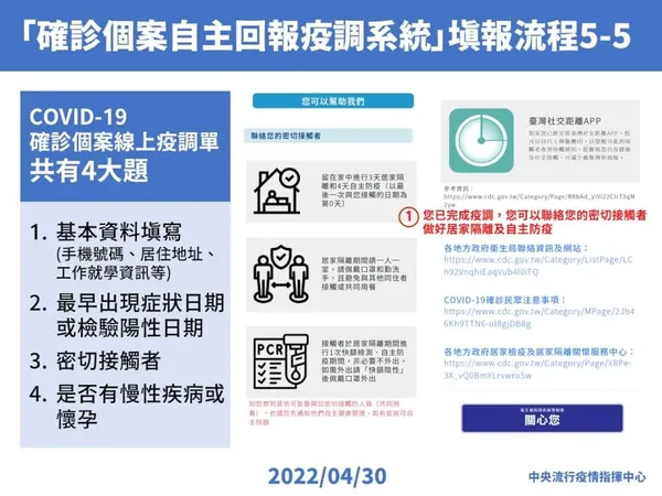 確診者自主回報疫調系統填報流程5