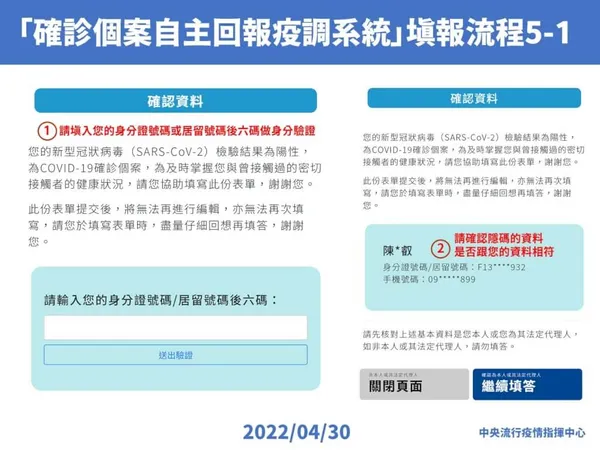 確診者自主回報疫調系統填報流程1