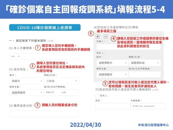 確診者自主回報疫調系統填報流程4