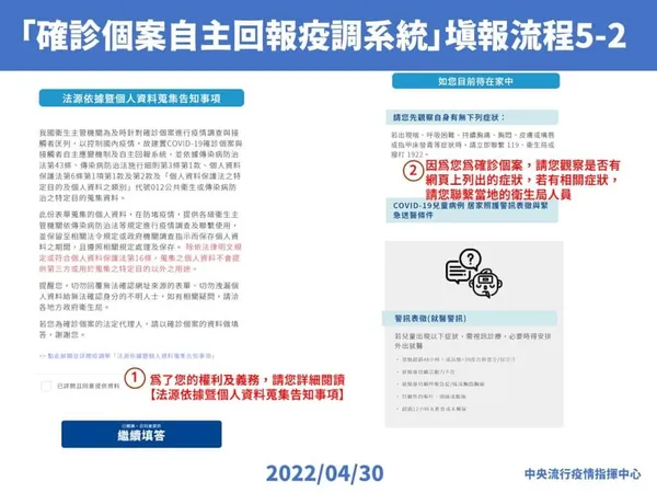 確診者自主回報疫調系統填報流程2