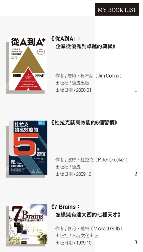 書單