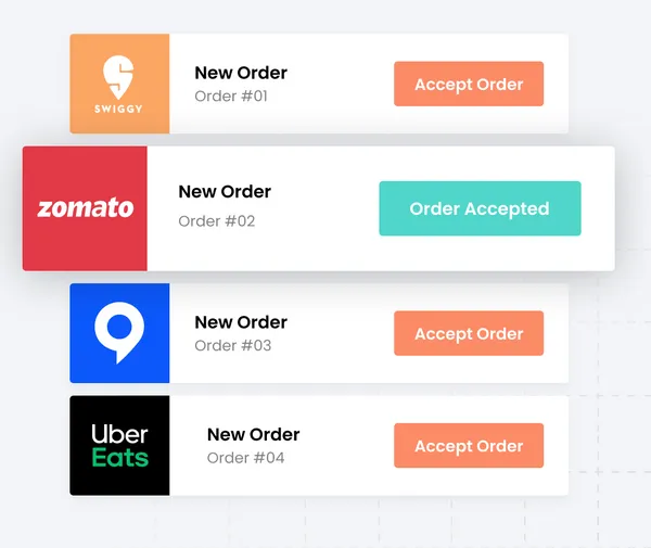 Online Delivery