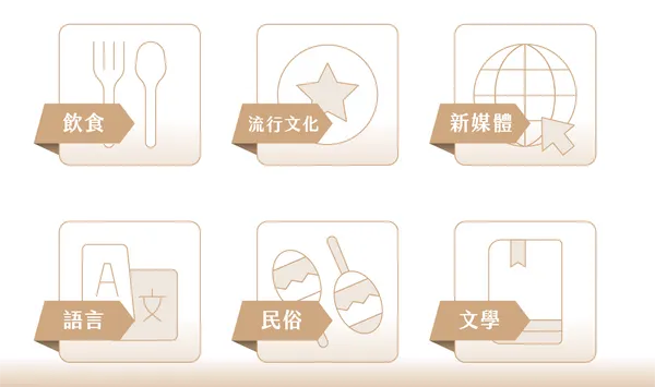 奇異果文創