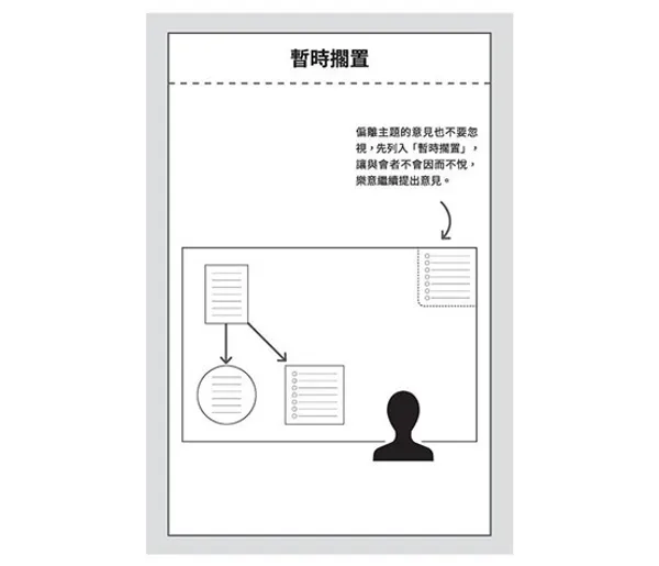 亞馬遜會議2