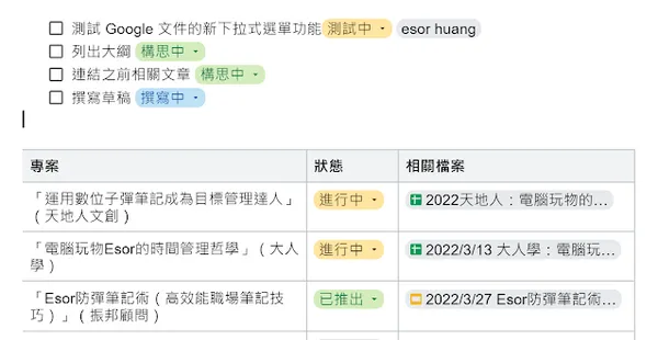  Google 文件「專案協作文件」