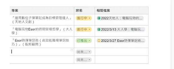 Google 文件預設的專案表格範本