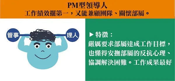 PM領導-02.jpg