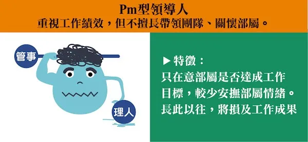 PM領導-03.jpg