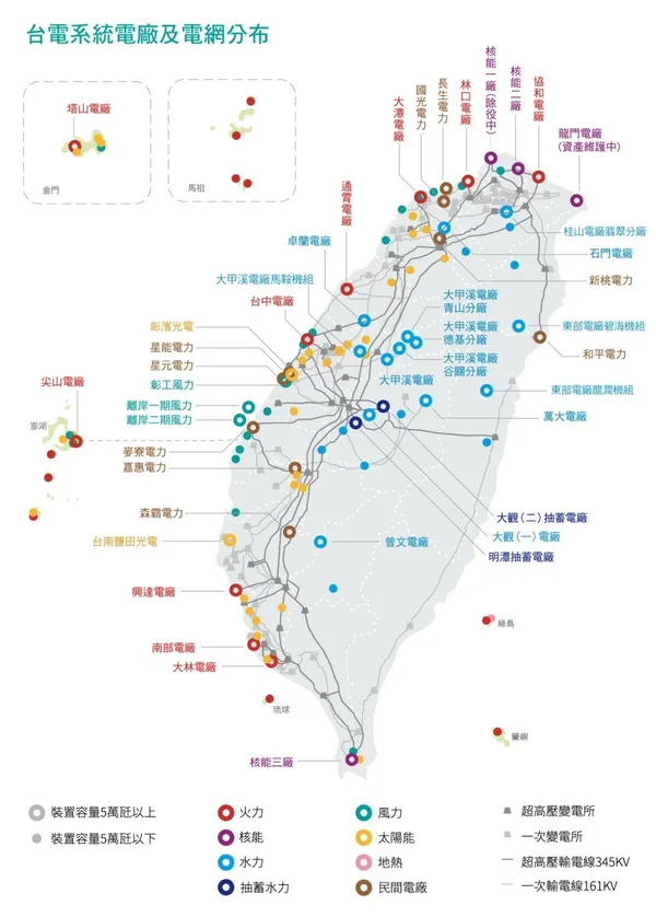 電廠電網分布圖