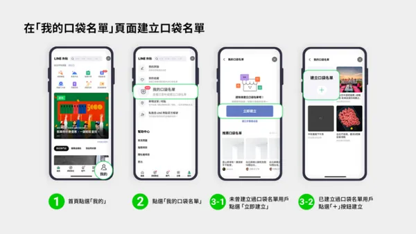 LINE「口袋名單」