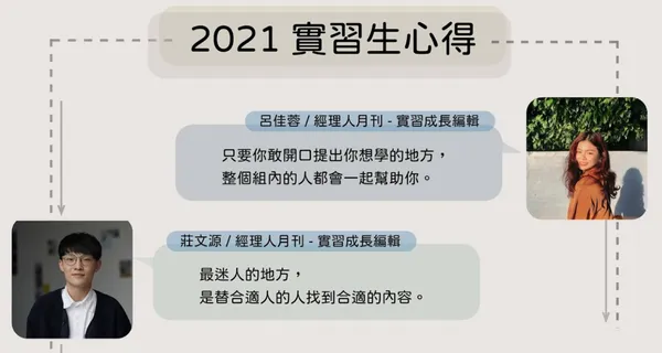 未命名-1