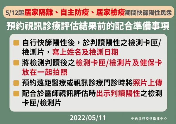 9-0511快篩陽線上線上看診前準備事項_工作區域 1.jpg
