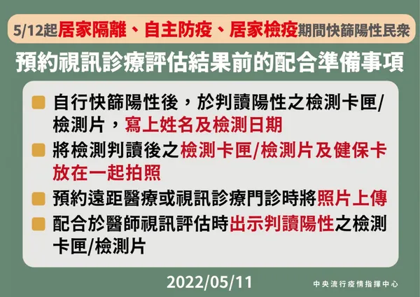 快篩陽等同確診通報