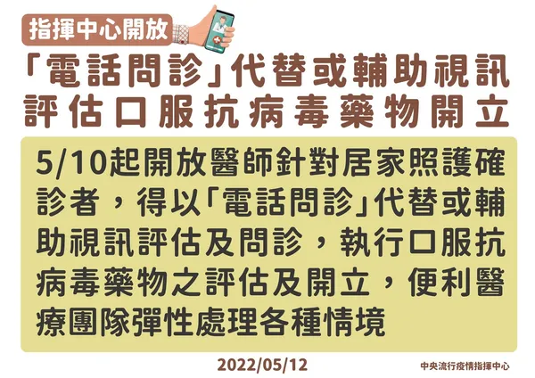 7-2-0512 提供多元就診機制評估使用口服抗病毒.jpg